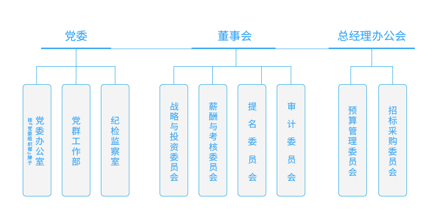 IM体育·(中国区)官方网站 -APP下载