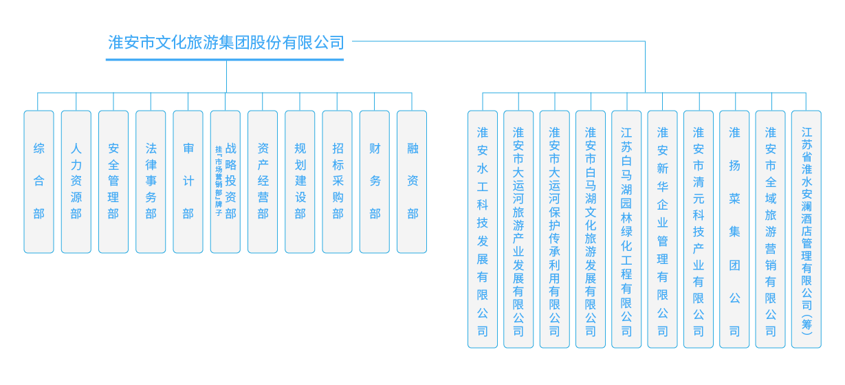IM体育·(中国区)官方网站 -APP下载