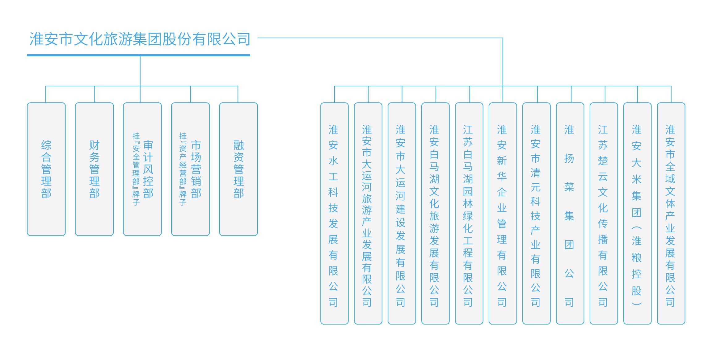 IM体育·(中国区)官方网站 -APP下载
