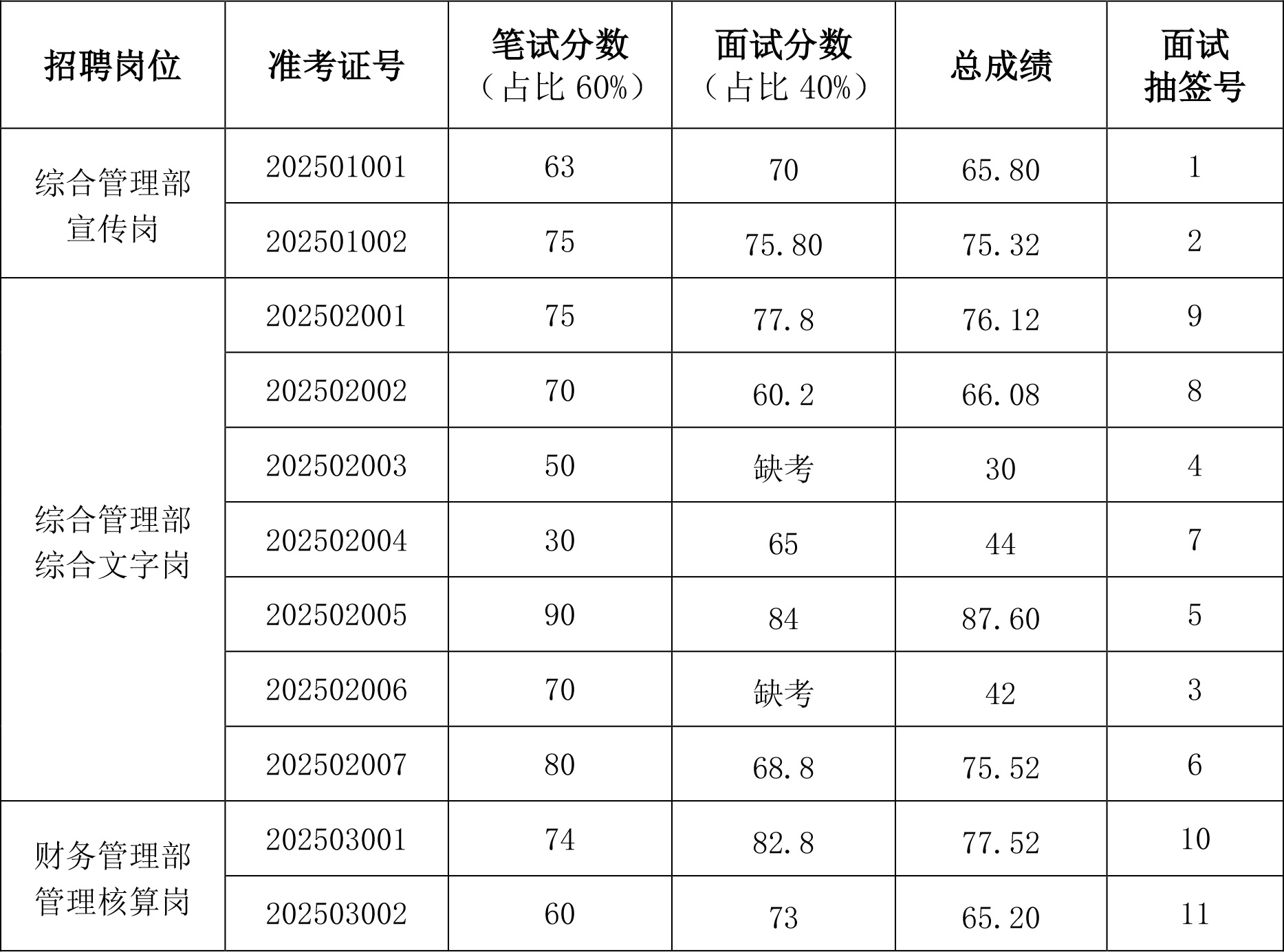 IM体育·(中国区)官方网站 -APP下载